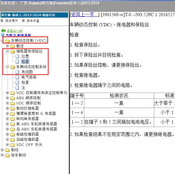 2014年斯巴鲁森林人刹车继电器针脚资料