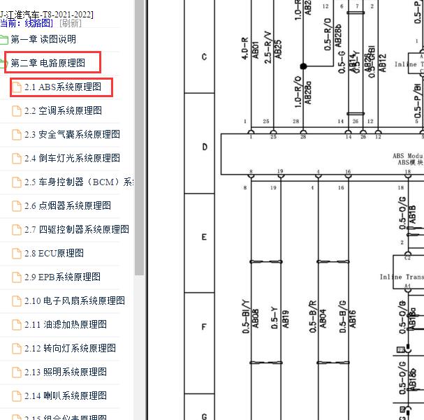 2021-2022年江淮帅铃T8 ABS电路图