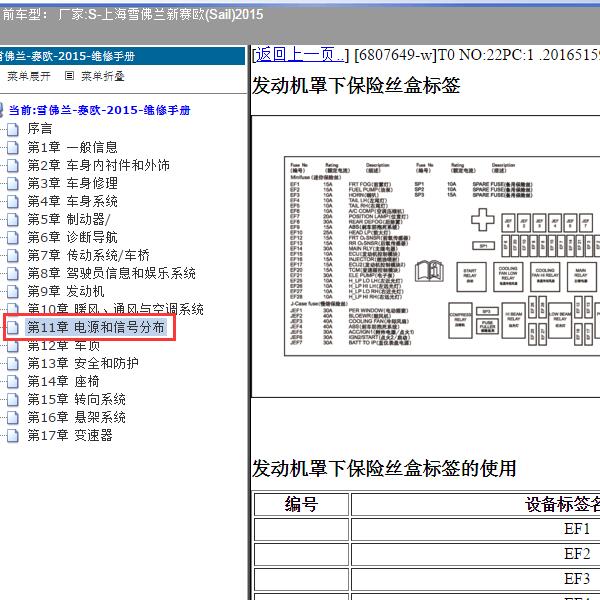 2015年上海雪佛兰-新赛欧(Sail) 保险资料