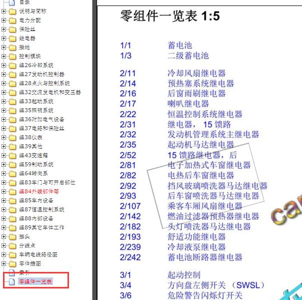 2014年沃尔沃V40元件代码清单