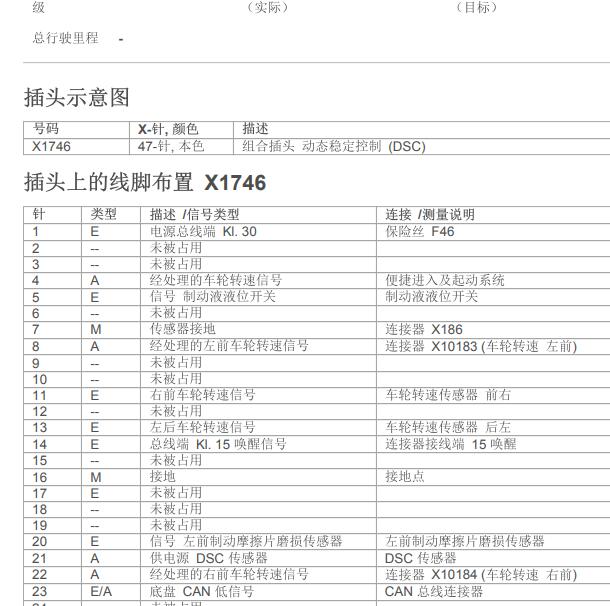 2013年宝马X5 ABS针脚定义