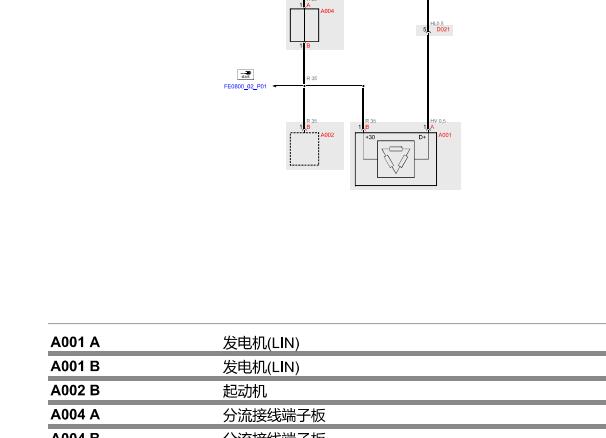 2014年玛莎拉蒂吉博力起动机电路图