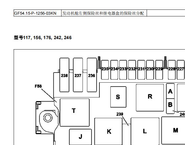 2018年奔驰GLA200保险丝继电器资料