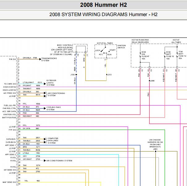 2008年悍马H2发动机电路图