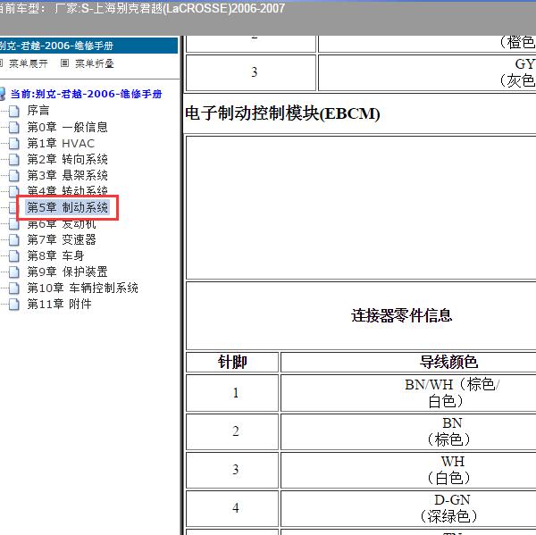 2006-2007年上海别克-君越 ABS针脚