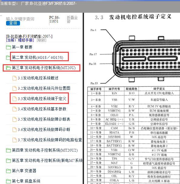 2007年比亚迪F3 4G15S发动机针脚资料