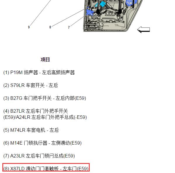 2020年上海别克-GL8 ES左侧滑动门门套触板位置图