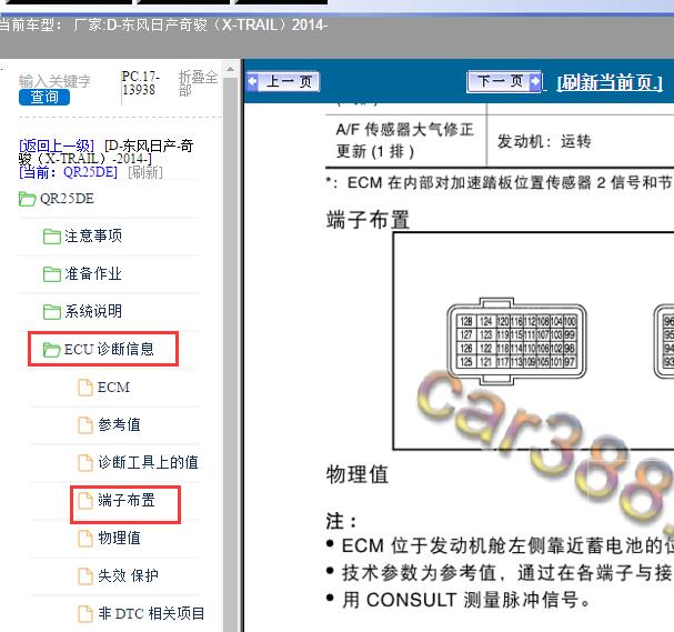 14年日产奇骏发动机电脑端子图