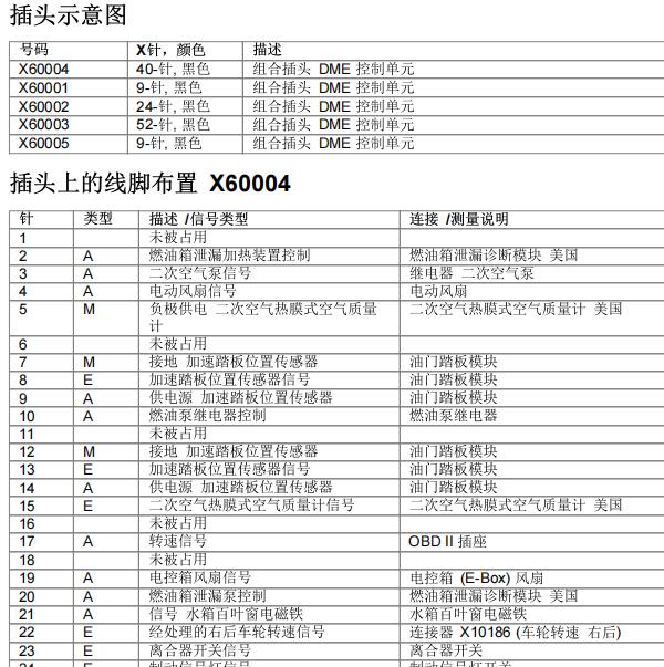 2001年宝马520i发动机电脑针脚定义