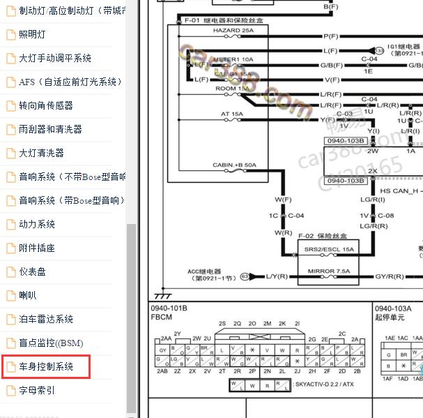 2015-2016年马自达阿特兹 车身控制模块电路图