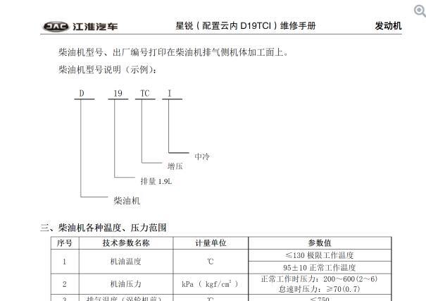 2019年江淮星锐D19TCI发动机维修手册和扭矩