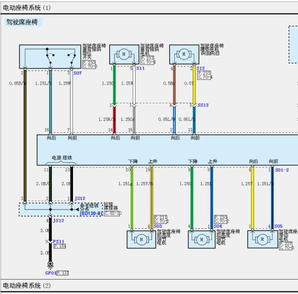 2023年现代帕里斯帝座椅电路图