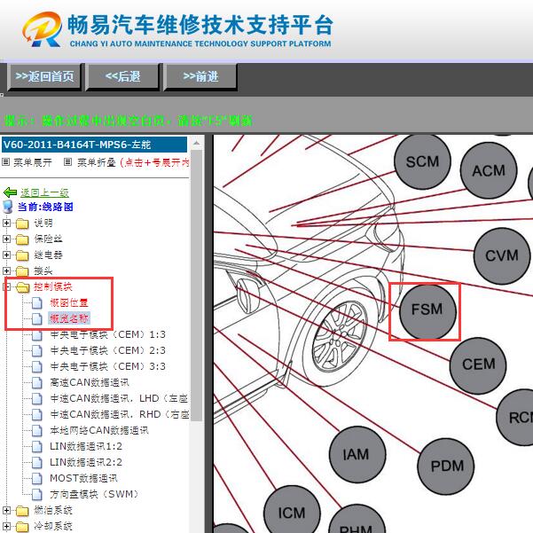 2011年沃尔沃S60前感知模块位置