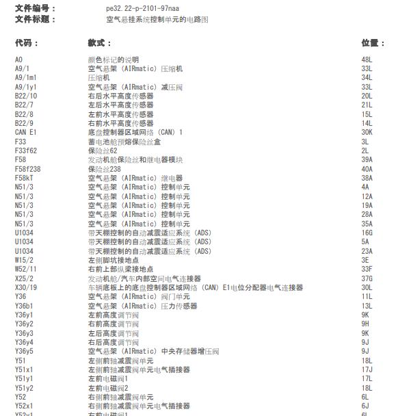 2017年奔驰GLS450 打气泵阀体电路图