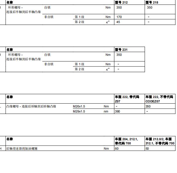 2020年奔驰迈巴赫S450后桥螺丝扭力