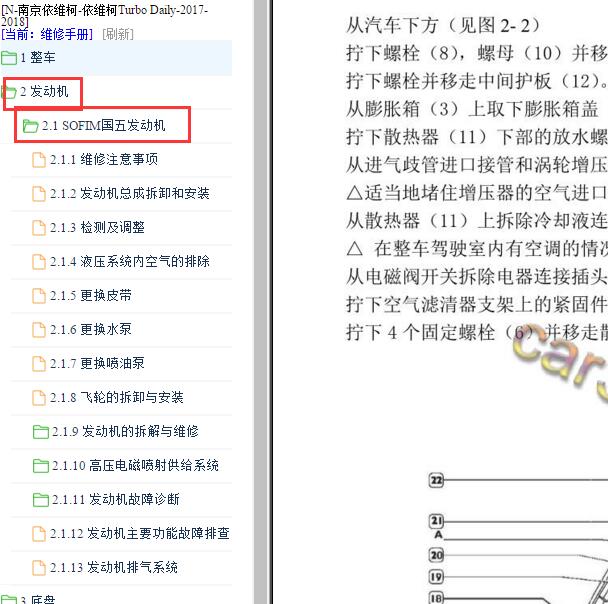 2017-2018年依维柯国五发动机维修手册