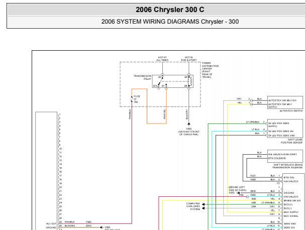 2006年克莱斯勒300C变速箱电路图和位置资料