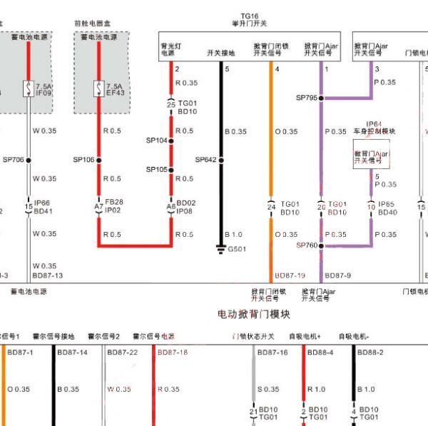 2022年合创汽车合创Z03后备箱开关电路图