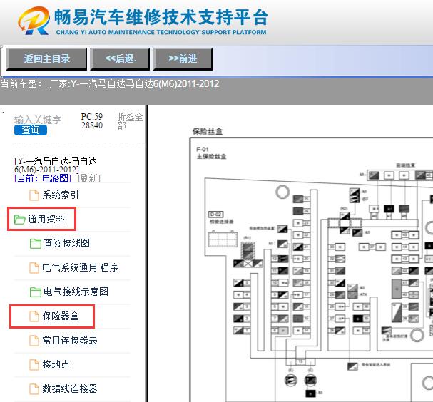 2011-2012年一汽马自达6 保险丝盒资料