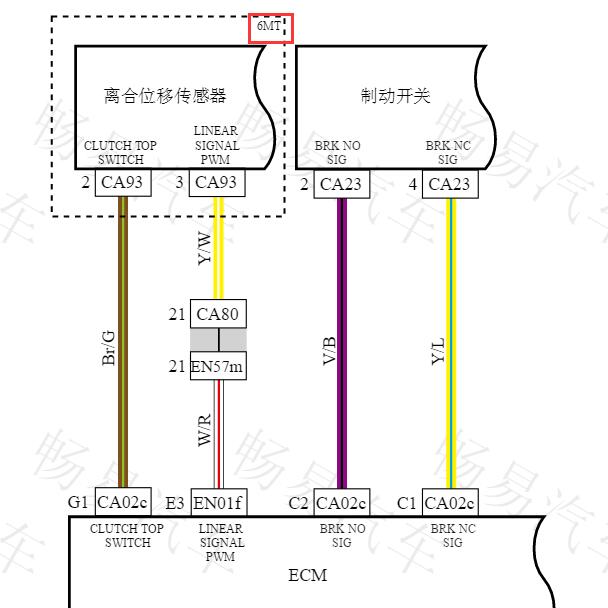 2019年吉利帝豪GS 1.4 手动挡起动电路图