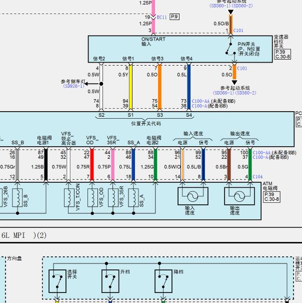 2016年起亚K3变速箱电路图