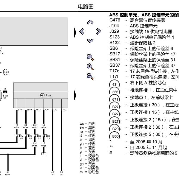 2006年奥迪A6 ABS电路图