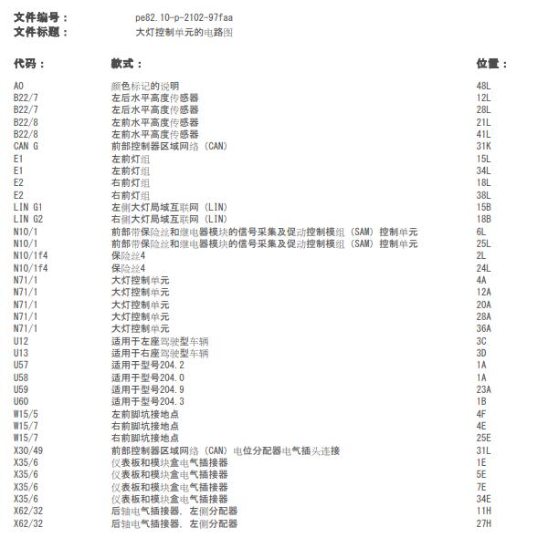 2014年奔驰GLK300大灯电路图