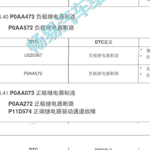 2020年北京汽车EU5 P0AA572故障码资料