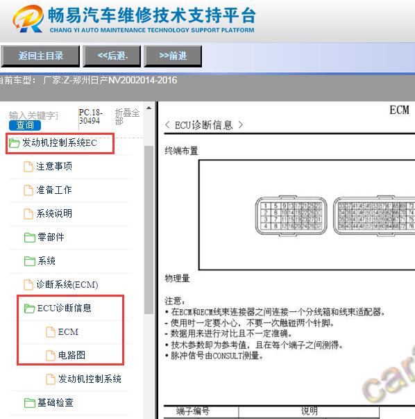 2014-2016年日产NV200发动机针脚与电路图