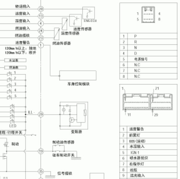 2004年起亚欧菲莱斯仪表针脚资料