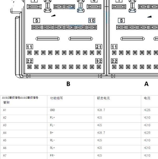 2023年长安汽车启源A05车机和功放针脚资料