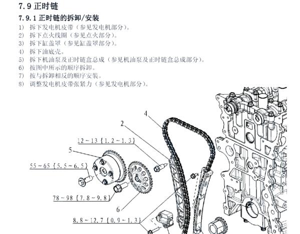 2012年海马 福仕达荣达发动机正时资料