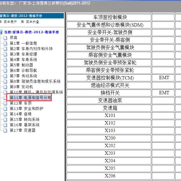 2011-2012年上海雪佛兰-新赛欧 X101.X204位置