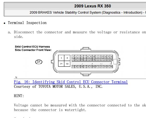 2009年雷克萨斯RX350 ABS针脚