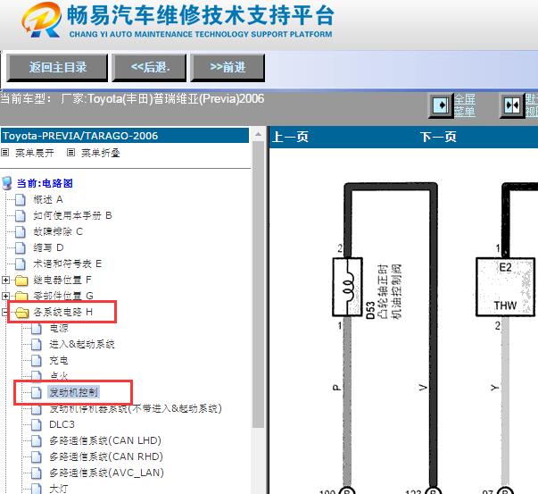 2006年丰田普瑞维亚发动机电路图