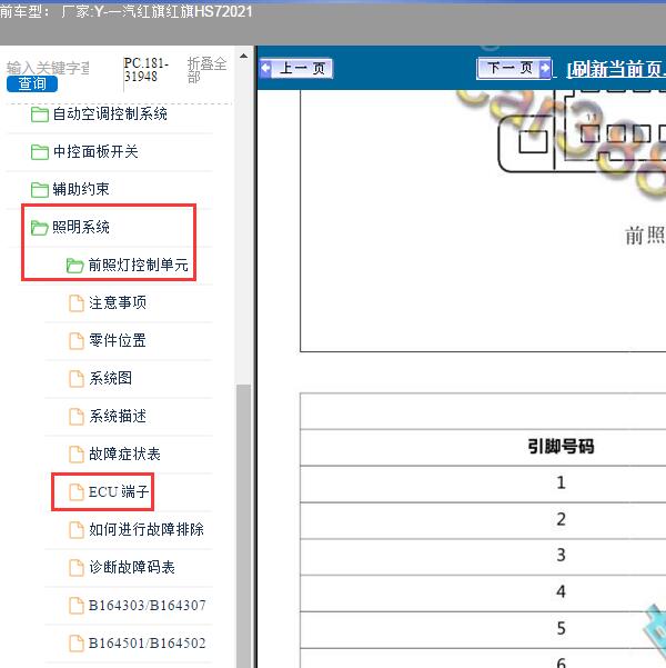 2021年一汽红旗-红旗HS7 前照灯针脚