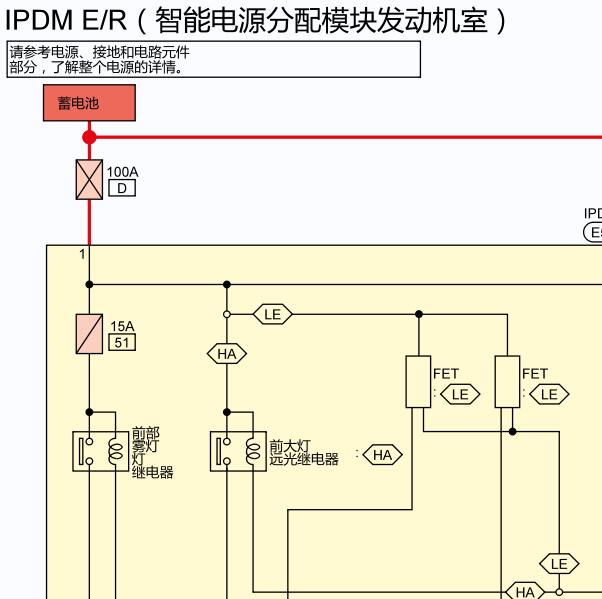 2020年日产纳瓦拉IPDM和大灯电路图