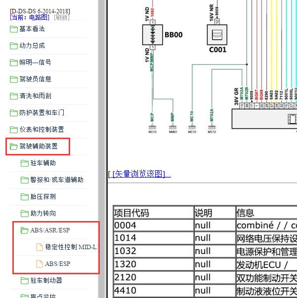 2014-2018年DS6 ABS电路图与代码说明