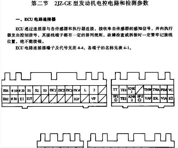 1996年丰田皇冠发动机针脚定义