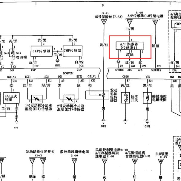 2008年本田CRV  R20A1氧传感器电路图