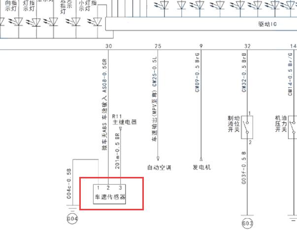 2012年广汽吉奥奥轩车速传感器电路图和位置
