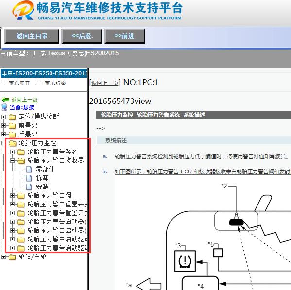 2015年雷克萨斯ES200胎压模块维修手册