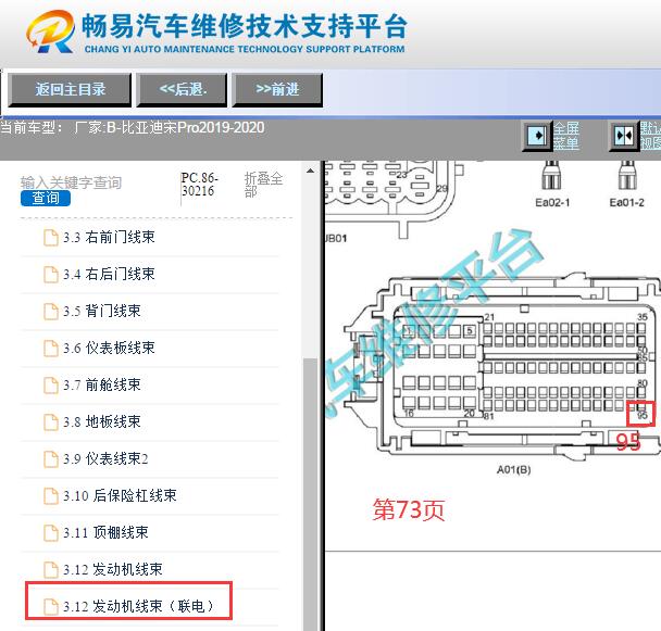 2019-2020年比亚迪宋Pro 发动机电脑针脚资料