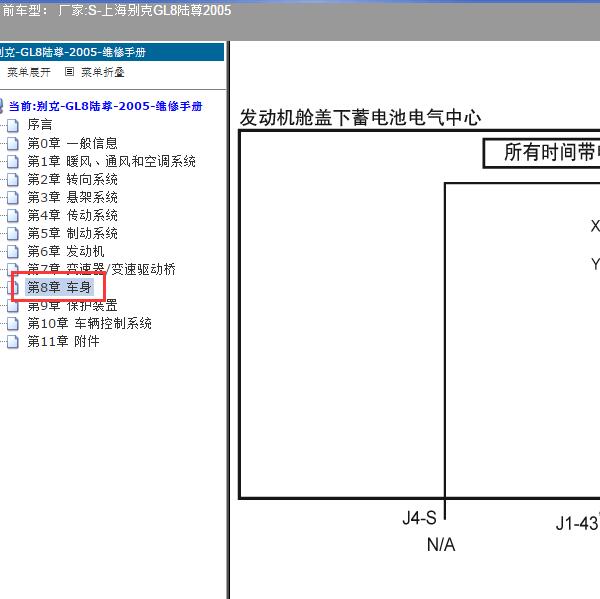 2005年上海别克-GL8陆尊 配电系统电路图