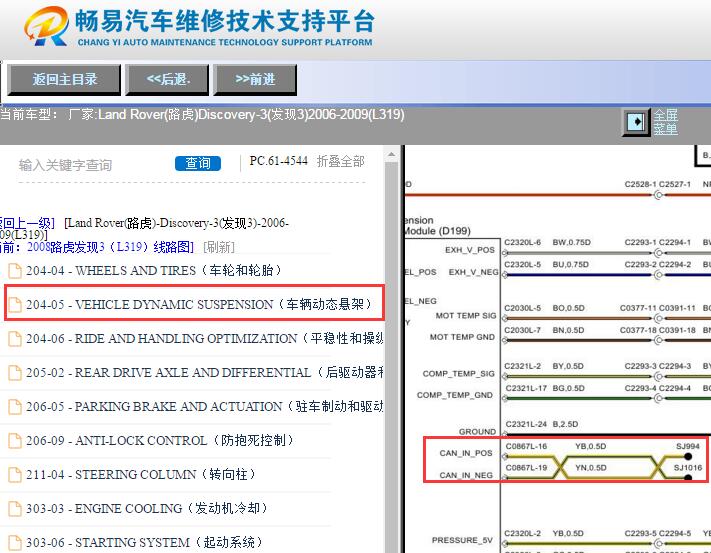 2006-2009年路虎发现3 悬挂模块网络通讯电路图