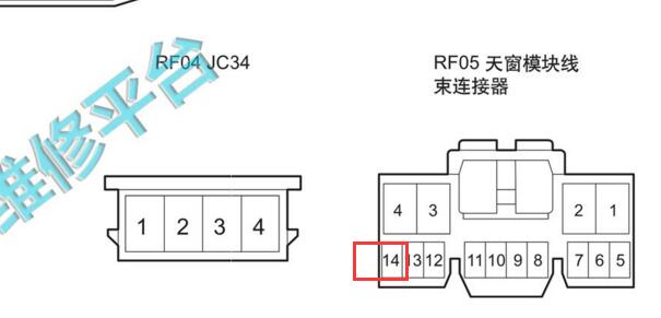 2016年吉利博越天窗电路图