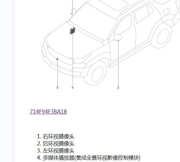 2023年坦克400 全景模块安装位置