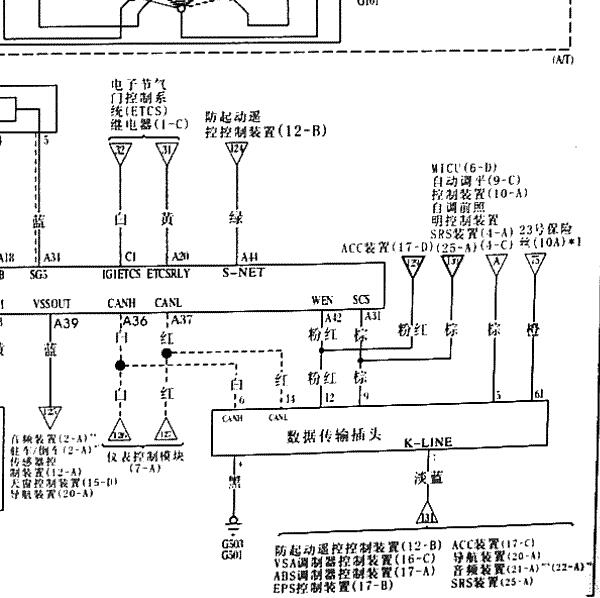 2007年本田CRV通讯电路图