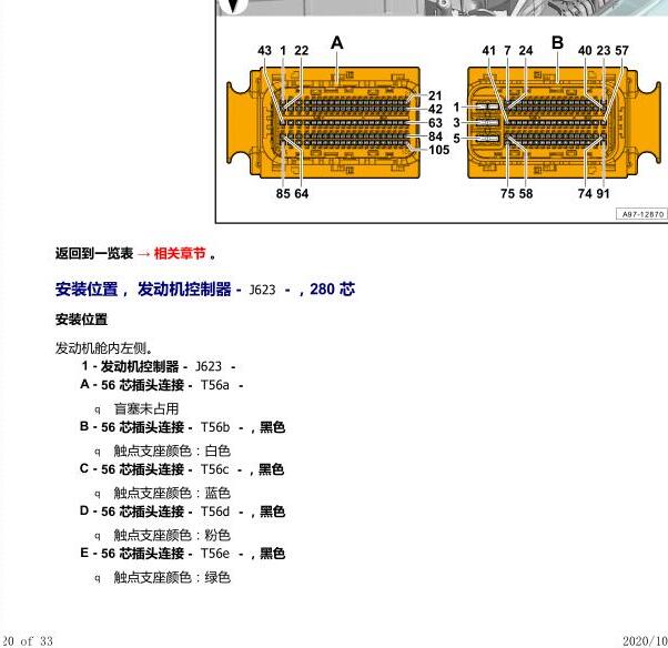 2018年奥迪A4发动机针脚