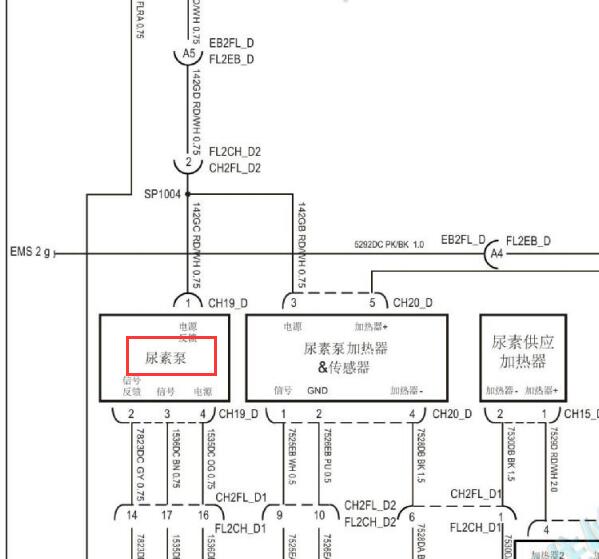 2021年上汽大通V80发动机尿素泵电路图